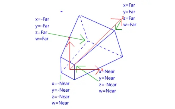 Alt text